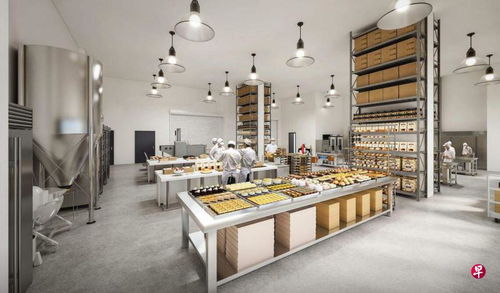 新永久地契食品工廠崛起 尺價或漲超1500元，品四方市場新格局